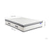 SleepSoul Space 2000 Pocket Sprung Box Top Mattress